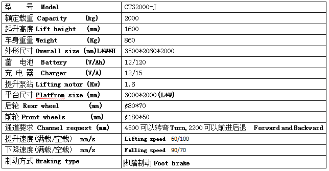 QQ截圖20170522091256