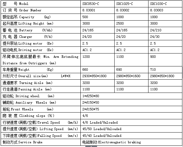 QQ截圖20170415101613