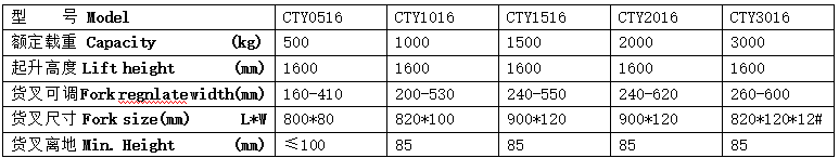 QQ截圖20170427075908