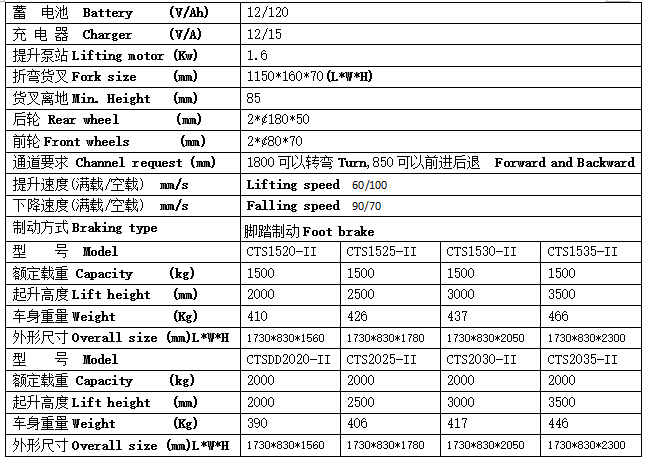 QQ截圖20170508095958